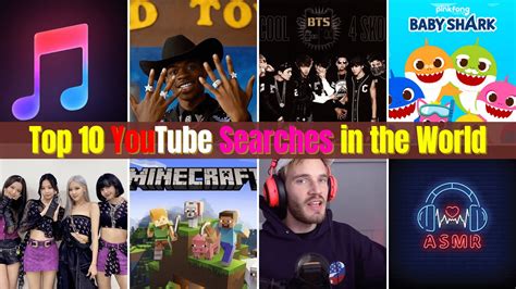 iyotube.co|Most Recent .